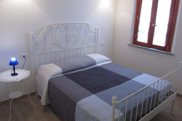 B&amp;B